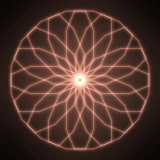 circle